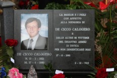 DECICCO
